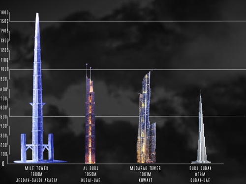 В Дубае открывается самый высокий в мире небоскрёб