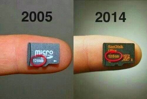 Прогресс карты памяти Micro SD "128"