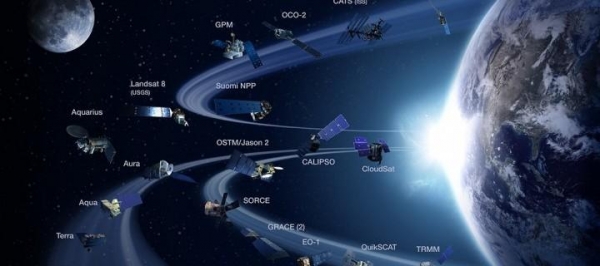 NASA показало орбитальную группировку спутников Земли в динамике